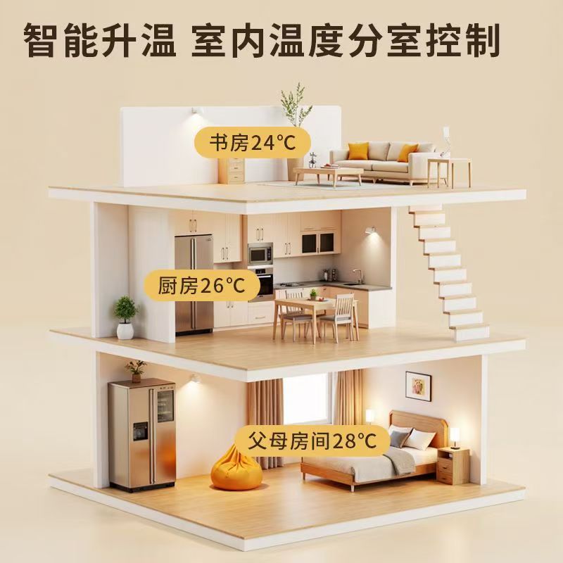 贡山独龙族怒族自治县 石墨烯电地暖公司哪家好？户型适配方案指南